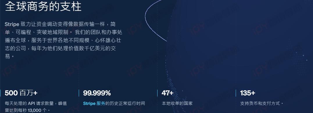 2025 跨境电商支付平台哪个更好？